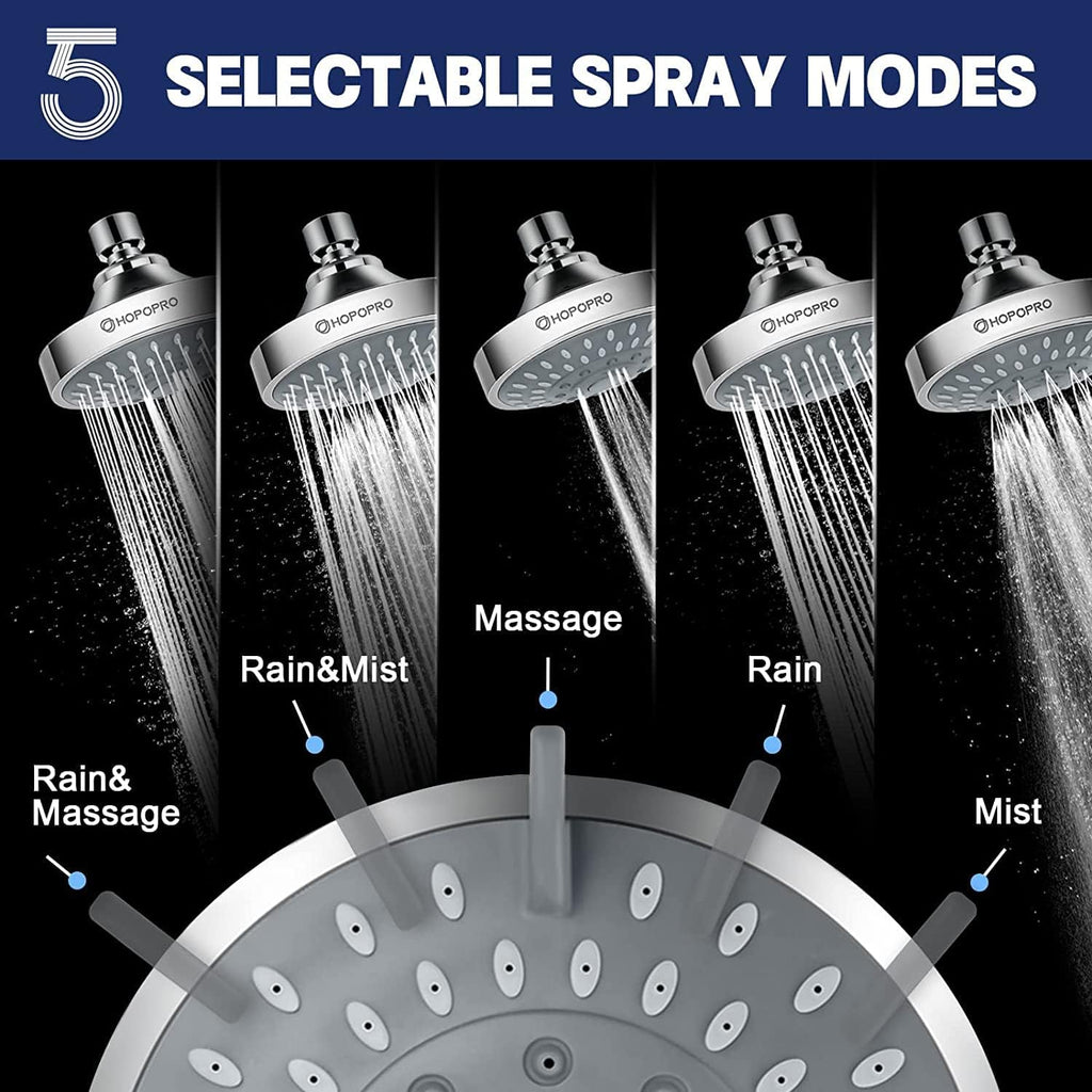 5-Mode High Pressure Shower Head - The Washington Post, NBC News, Today TV Show Recommended