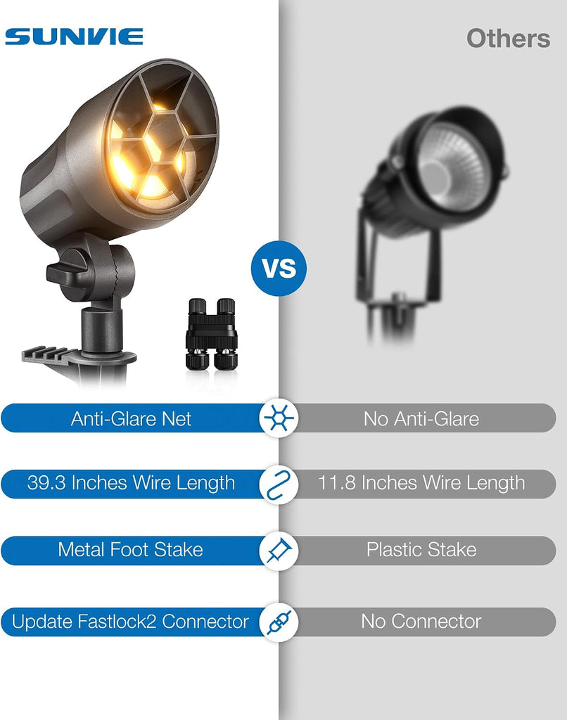 6W AntiGlare LED Low Voltage Landscape Lighting with Connector 4Pack