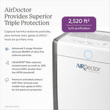 AD3500 Air Purifier. Cleans Kitchens, Bedrooms, Large Rooms Up to 2,520 ft2. Remove Allergens, Smoke