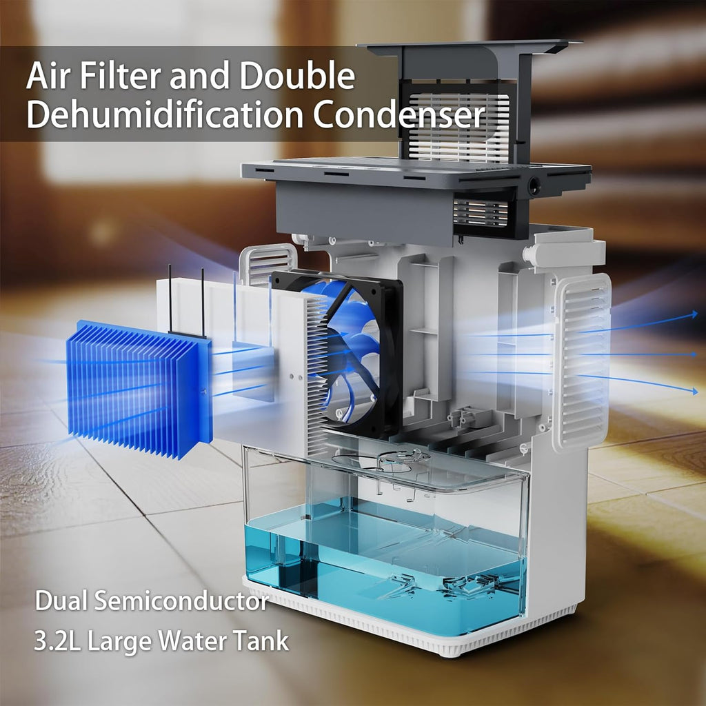 108 OZ (3.2L) Home Dehumidifier, Small Portable Room Dehumidifier for Bedroom Bathroom Basement RV Closet with HEPA
