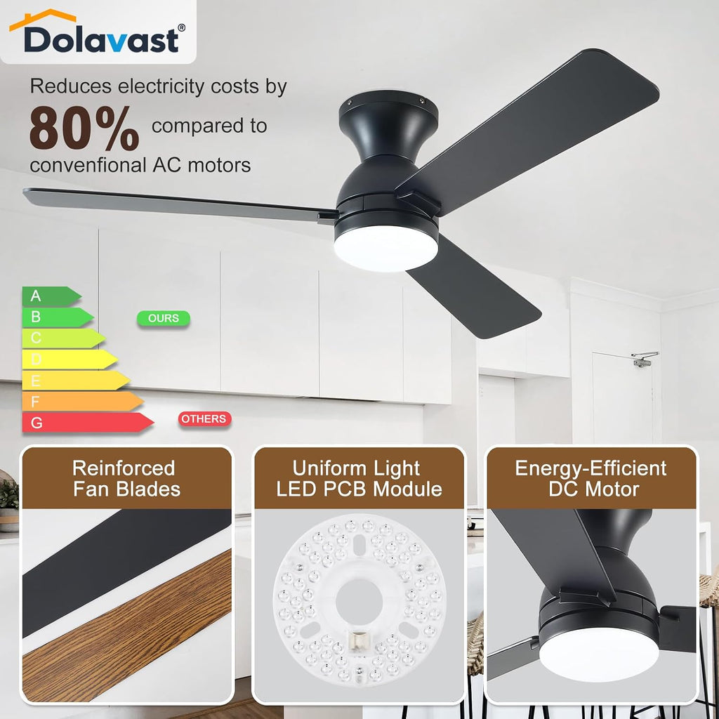 Ceiling Fans with Lights, 48 inch Low Profile Ceiling Fan with Light and Remote Control, Flush Mount, Reversible