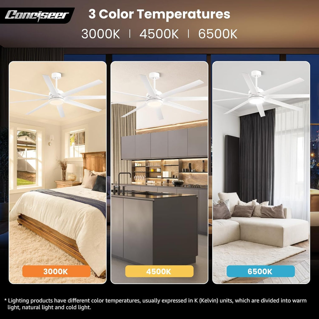 Modern Ceiling Fans with Lights, 72 Inch Ceiling Fan with Remote Library Cafe Outdoor/Industrial Use