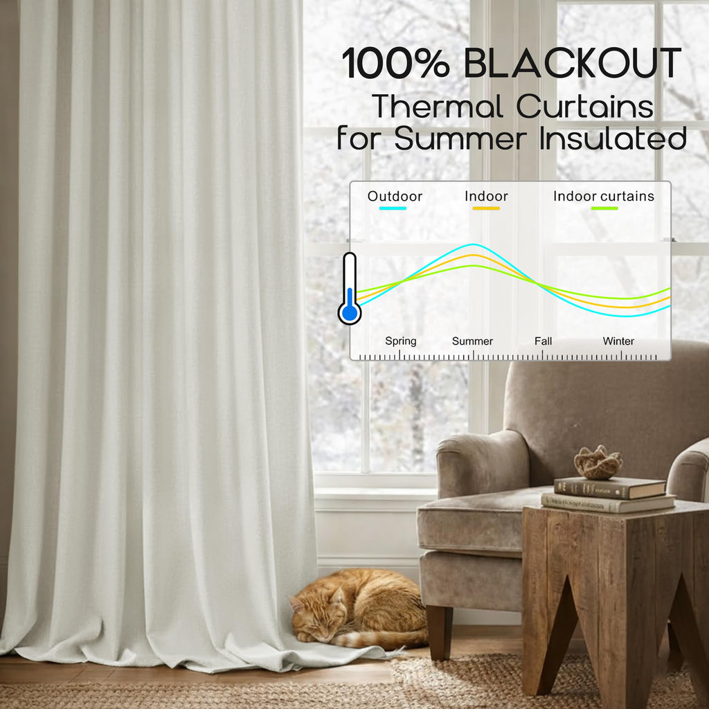 94 Inch Cat Proof Linen Pleated Blackout Curtains with Hooks, Perfect Length for Ring Top or Pinch Pleat Hanging