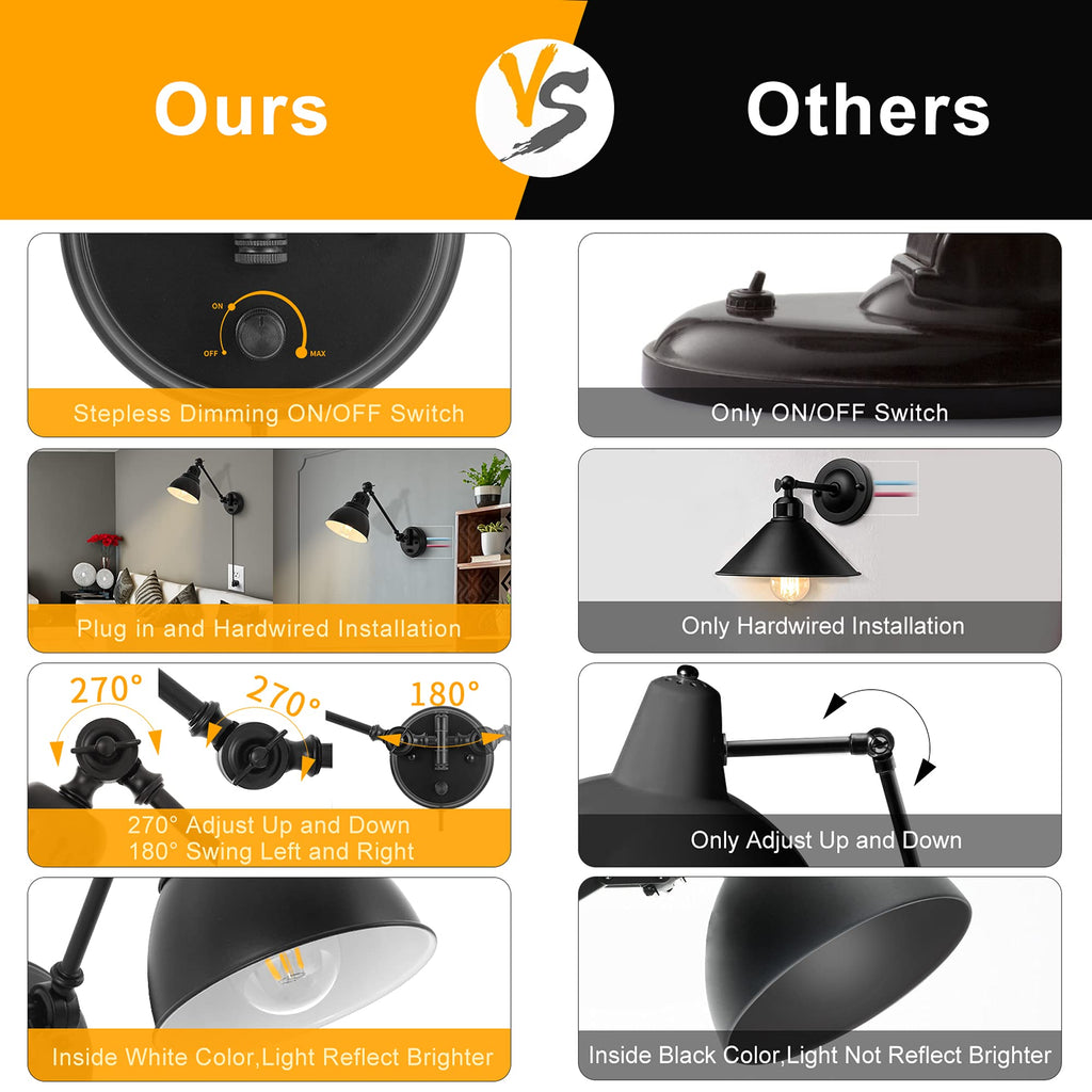 Plug in Wall Sconces, Wall Sconce Lighting with Dimmable On Off Switch, Swing Arm Wall Lamp, Black Metal Industrial