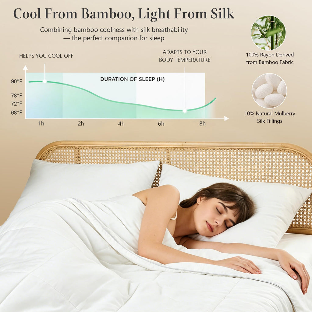Cooling Comforter - 100% Bamboo-Derived Rayon Comforter with Silk-Infused Fill, ClimaSilkTM Ultra-Soft