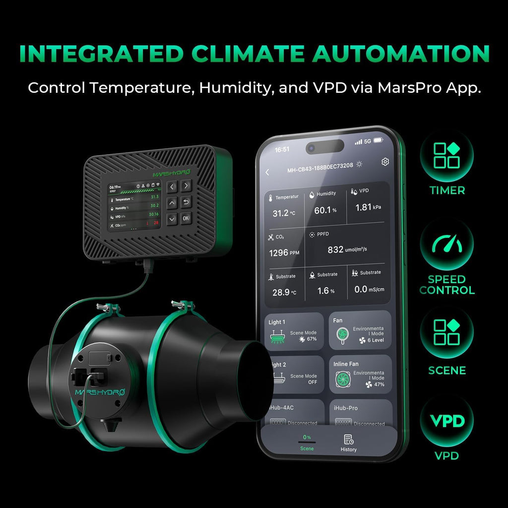 4x2 Smart Grow Tent Kit with with iControl Controller