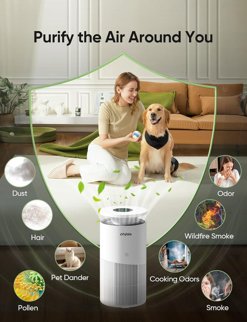 Air Purifier for Home Large Room up to 3620Ft², H13 True HEPA Air Purifiers for Home Pet Hair Dander