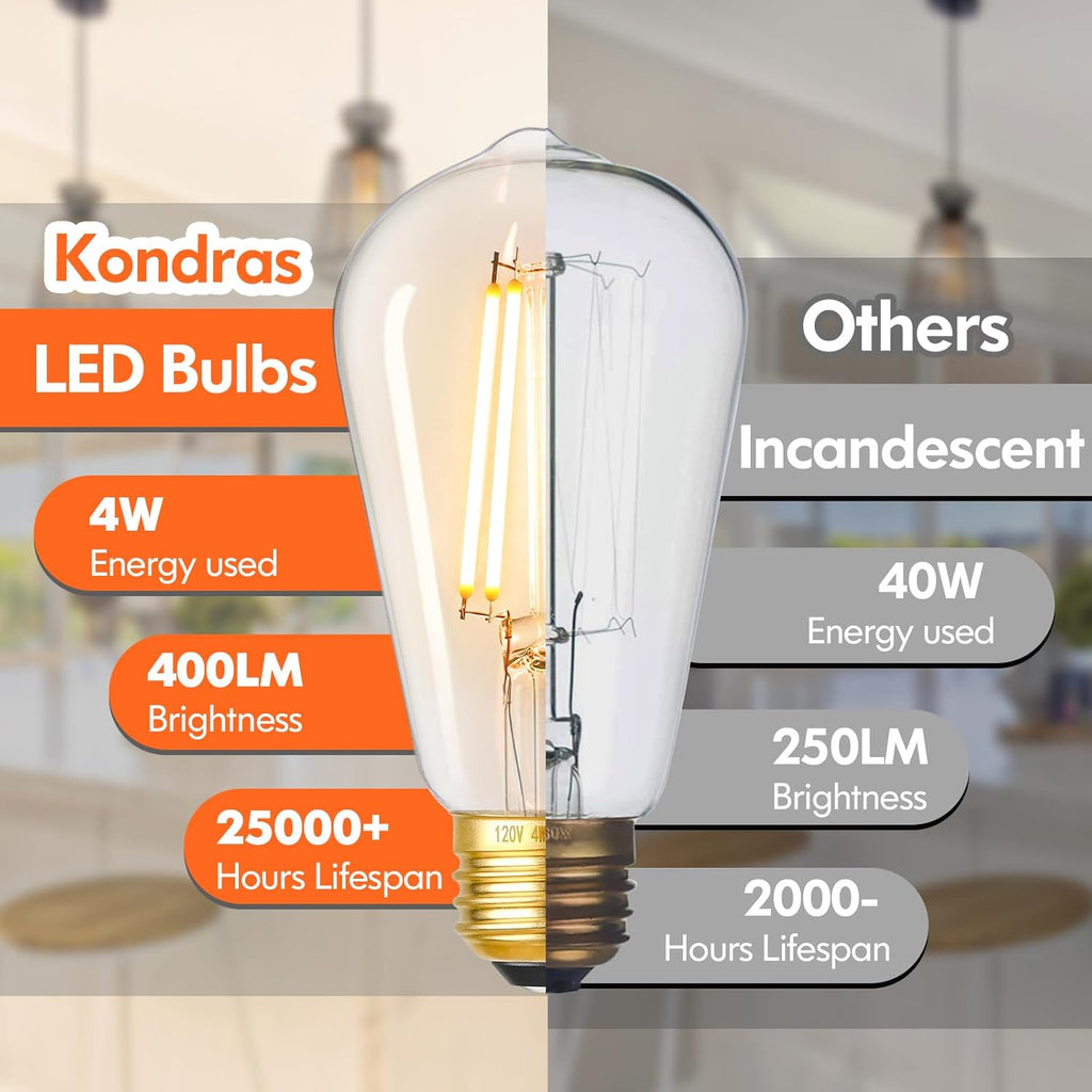 Dimmable Vintage LED Edison Bulbs, 4W 40W Equivalent LED Bulbs, ST58 Antique LED Filament Bulbs, 2700K Warm White LED