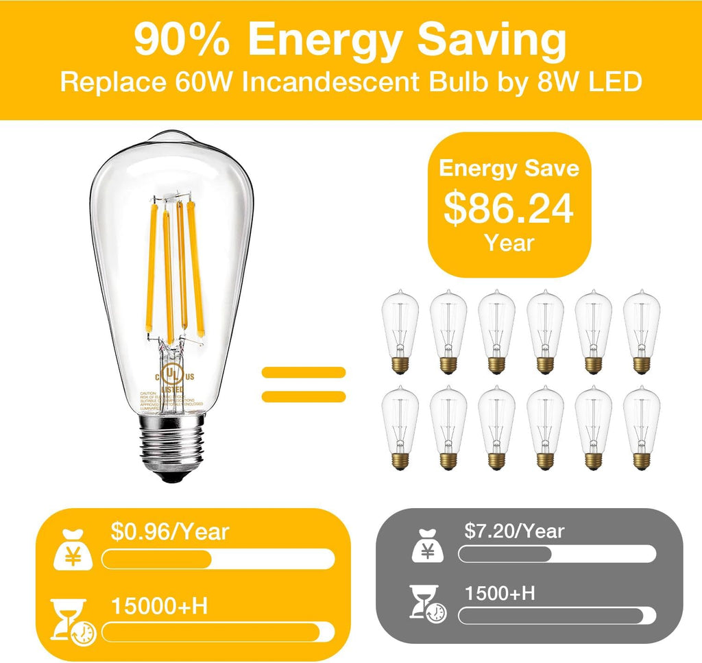 12 Pack Vintage LED Edison Bulbs, E26 Dimmable LED Bulb, 60 watt Equivalent, ST58 Antique Filament Light Bulbs with Warm White 2700K, Brightness 8W, 800LM, 80+ CRI
