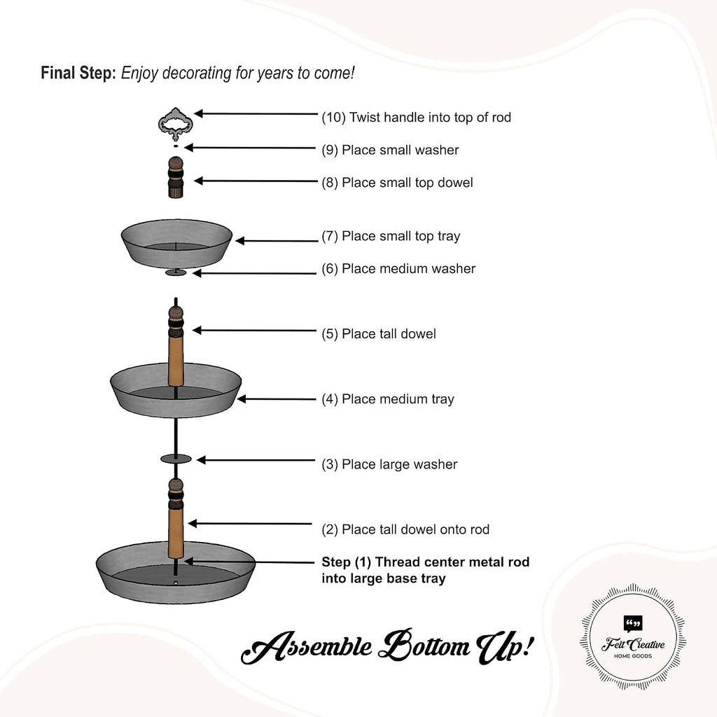 3 Tiered Tray Stand [XL] - Stunning, Extra Large Three Tier Tray, Galvanized Metal Serving Stand for Cookie and