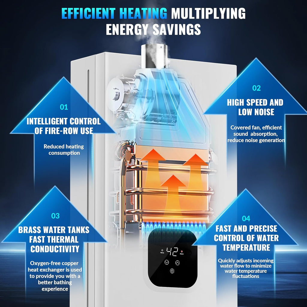 Natural Gas Tankless Water Heater, 4.21GPM 16L Indoor, Instant Hot Gas water heater