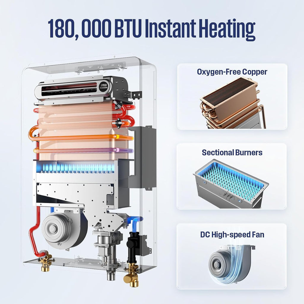 Smart Outdoor Propane Tankless Water Heater, 8.1 GPM 180, 000 BTU Whole Home Instant Hot Water Heater