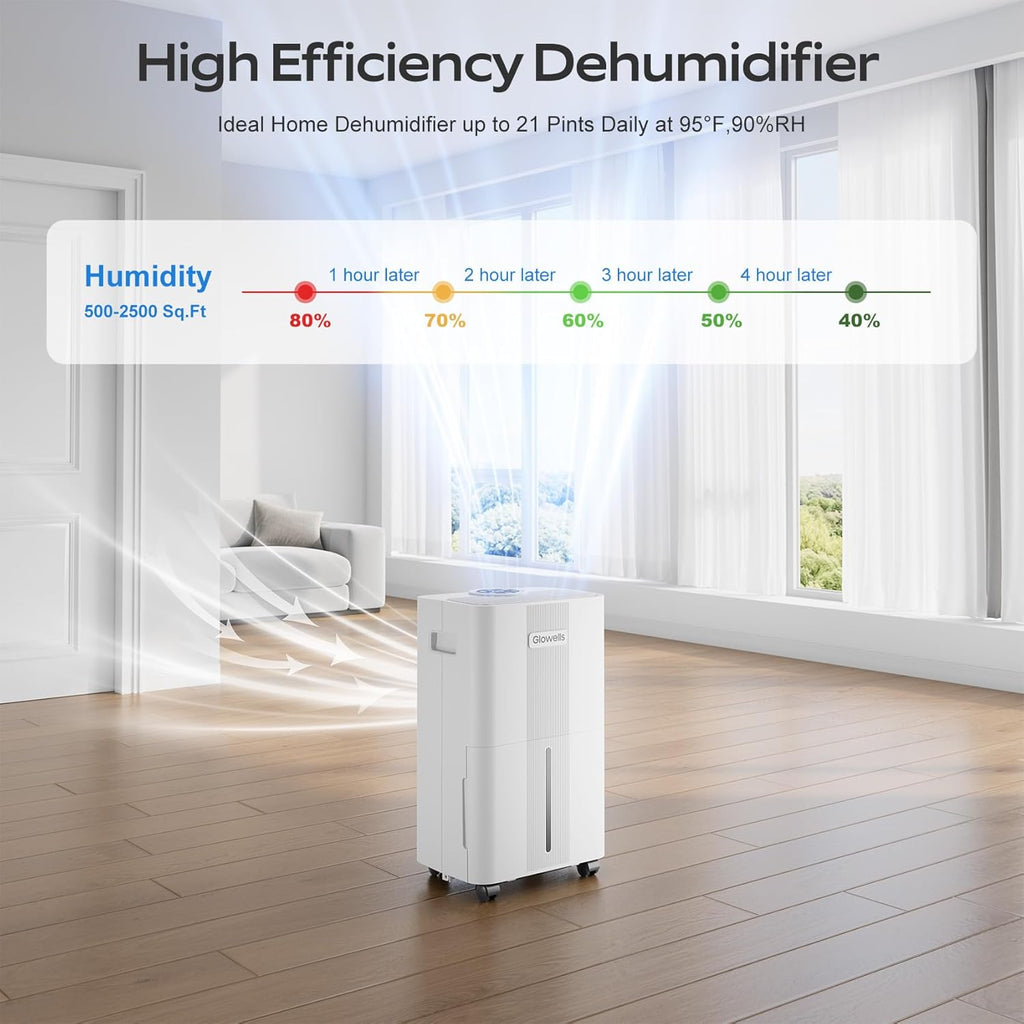 1600 Sq.ft Dehumidifiers for Home, 21 Pints Dehumidifier with Drain Hose for Basement
