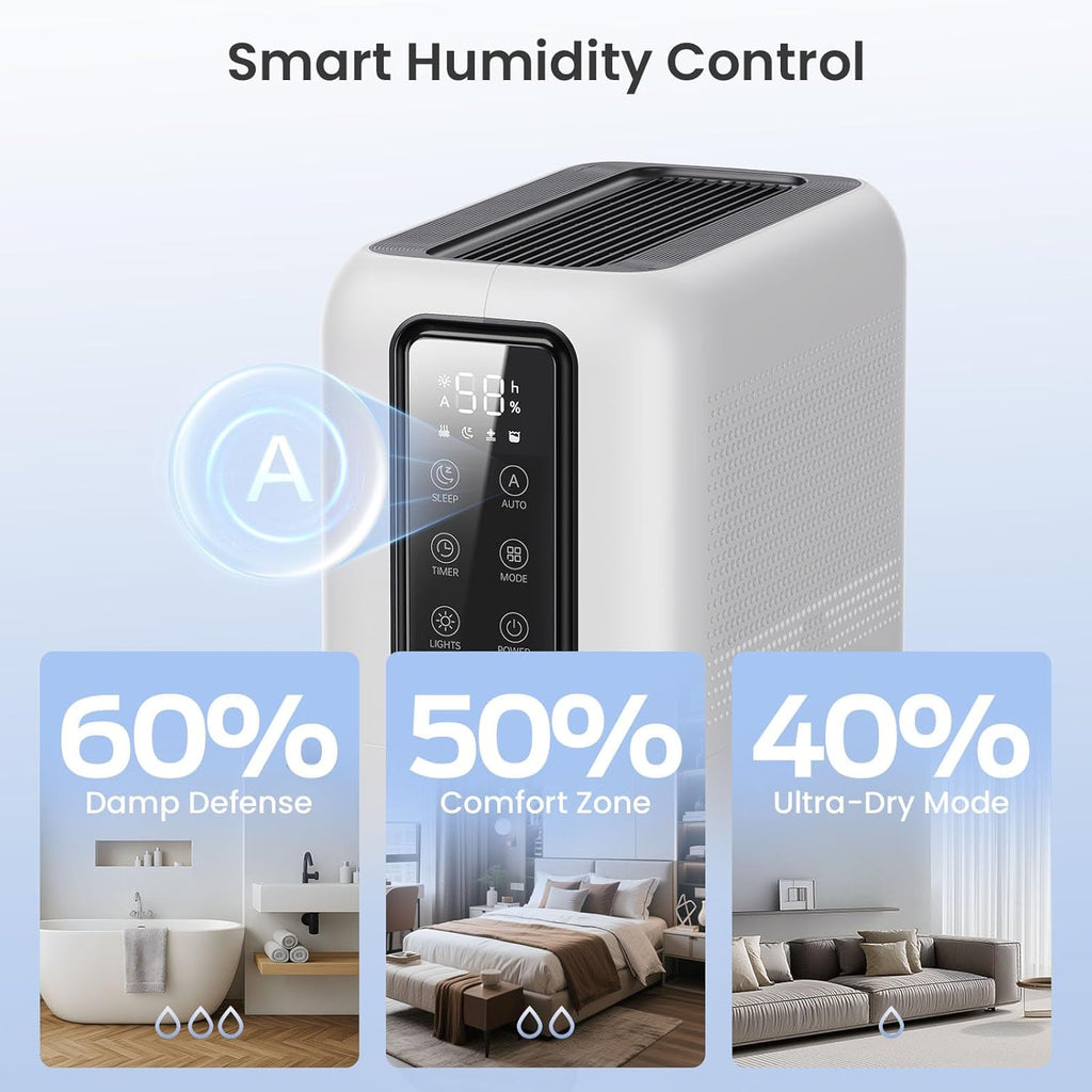 Dehumidifier for Home, Dehumidifiers for Bathroom, Bedroom, Living room, Closet with 68 OZ Water Tank