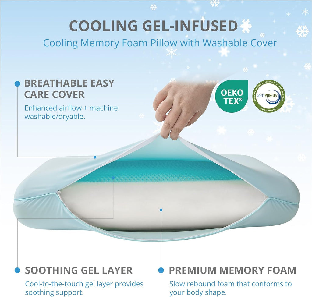 Cooling Gel Memory Foam Pillow for Hot & Side Sleepers, Neck Support, Blue