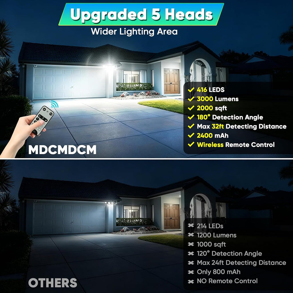 Solar Lights Outdoor Waterproof Motion Sensor - 3000 Lumens 5-Head Adjustable Solar Flood Light, IP65 Waterproof