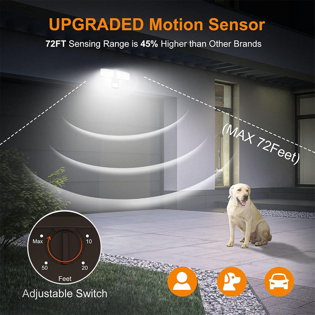 Hardwired LED Security Lights Motion Sensor Outdoor, 30W 3200LM | 5500K Daylight, 72 FT Range & 180° Detection, Easy
