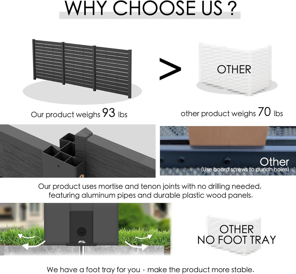 50" W x 48" H Privacy Screens Fence Panel Specifically for Hard Surfaces, Aluminum Post, Air Conditioner Fence Panels