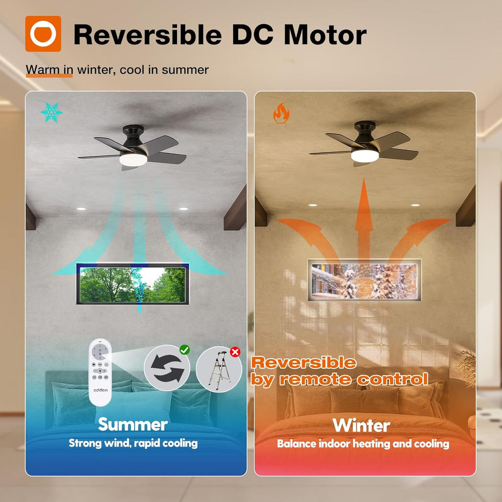 Ceiling Fans with Lights, 32 inch Low Profile Ceiling Fan with Light and Remote Control, Flush Mount, Reversible, 3CCT, Dimmable, Quiet, Black Small Ceiling Fan for Bedroom Indoor/Outdoor Use