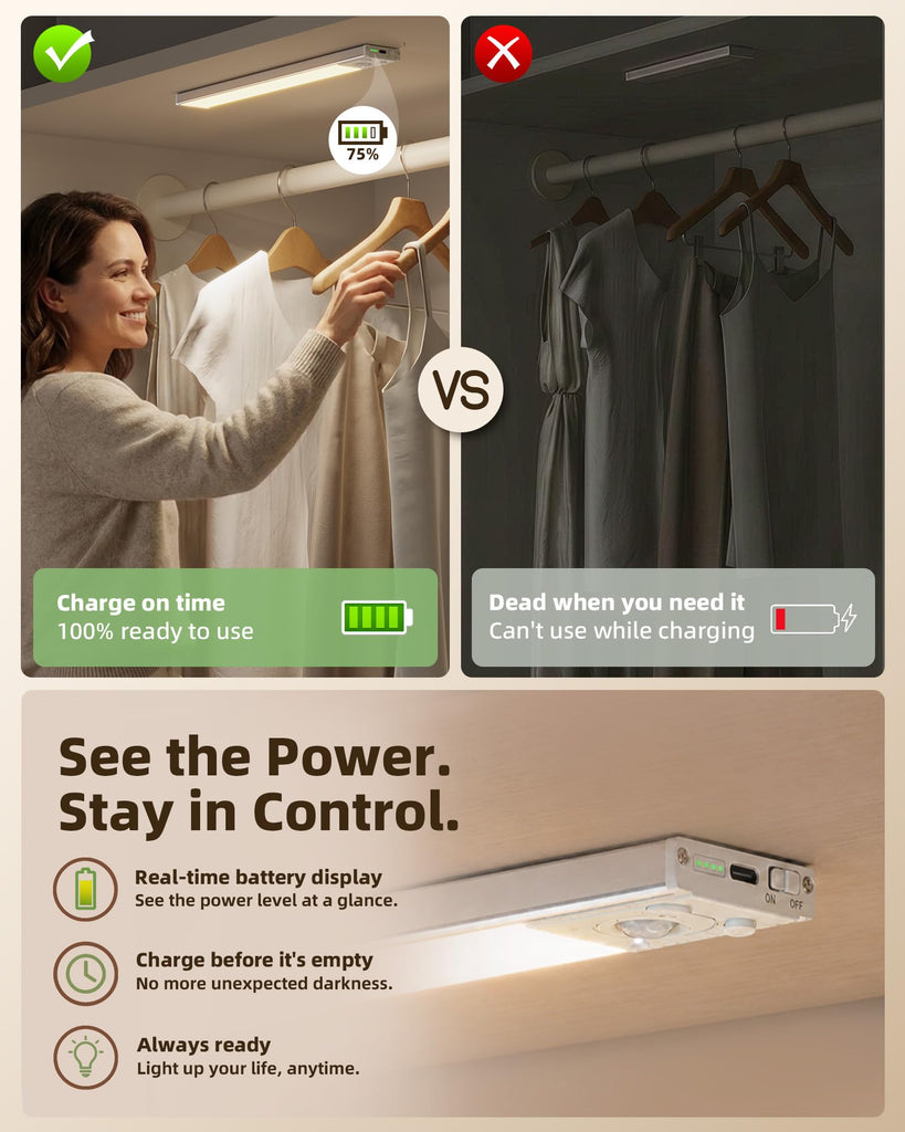 Under Cabinet Lighting Wireless, 6Pack 12'' Rechargeable Closet Lights, LED Motion Sensor Indoor, Dimmable & 3 Color