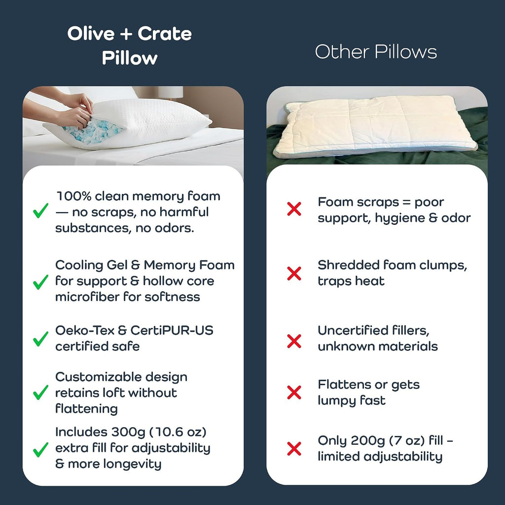 Adjustable Loft Shredded Memory Foam Pillow - Queen Size | BreathePureTM Breathable Pillow, Hypoallergenic