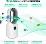 F8-AR Anion fans，air purifier machine ，No Consumables，Remove smoke，pollen，odor，suitable,automotive，t