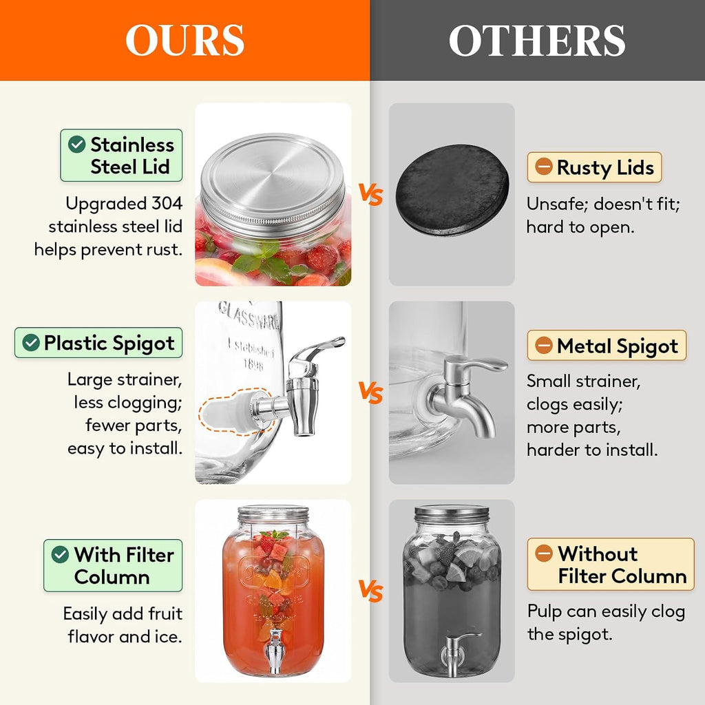 Gallon Glass Drink Dispenser with Stand & Fruit Infuser - Set of 2