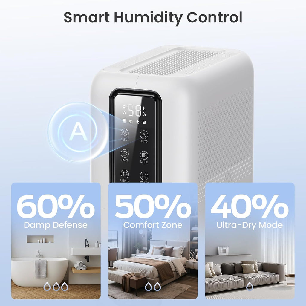 Dehumidifier for Home, Dehumidifiers for Bathroom, Bedroom, Living room, Closet with 68 OZ Water Tank