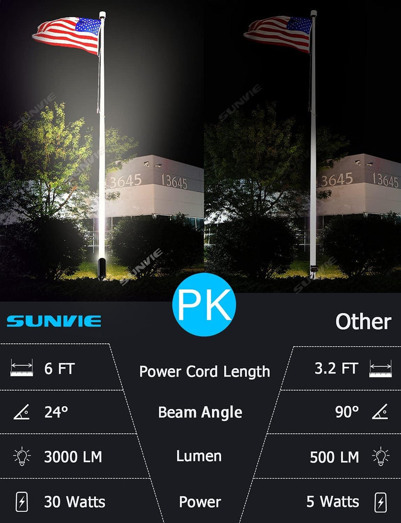 30W Outdoor LED Spotlight 120V Waterproof Landscape Spotlights 3000LM Ultra Bright Spot Lights Outdoor 3000K Warm
