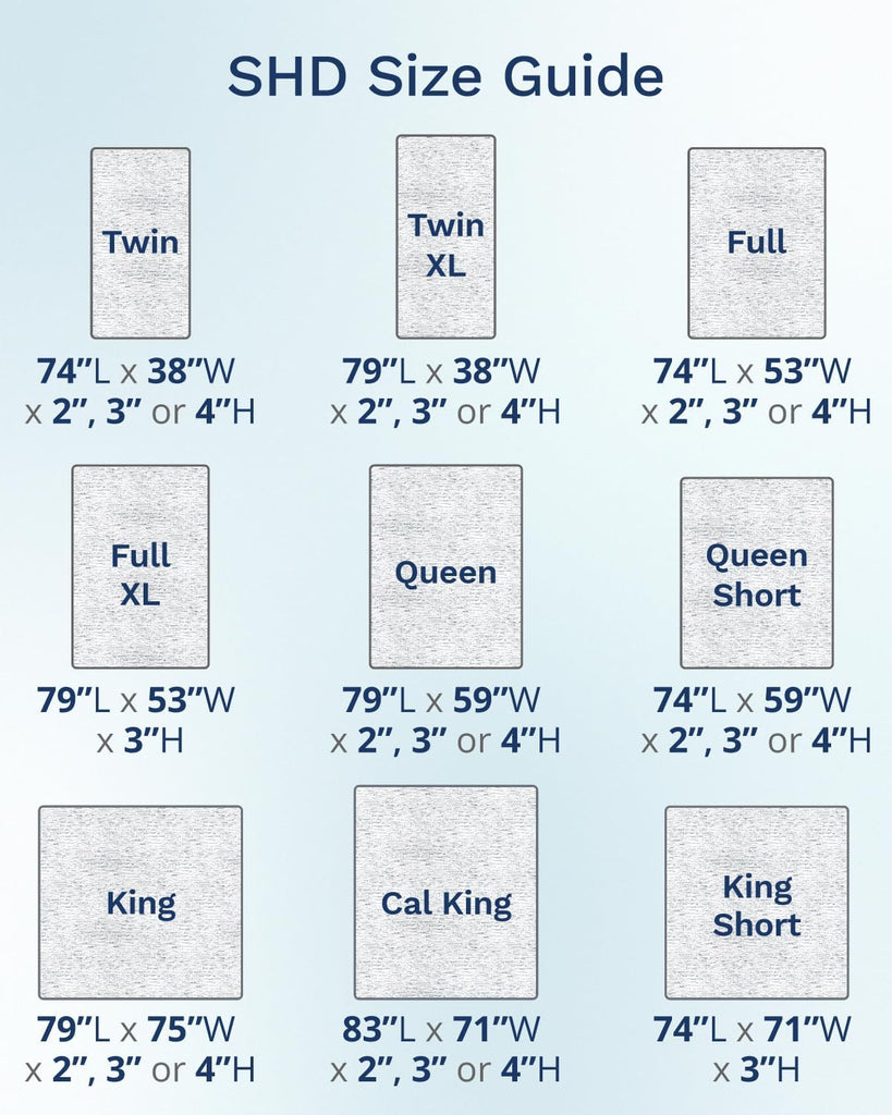 3 Inch Memory Foam Mattress Topper Queen - Select High Density Ventilated Mattress Pad - Premium Removable Rayon Cover
