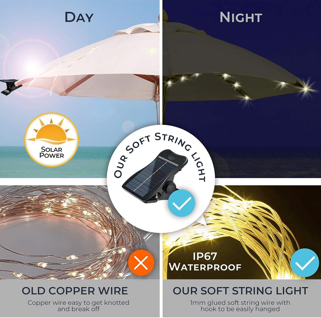 Solar Umbrella Lights Outdoor, Waterproof Solar Powered Patio Umbrella Lights Cordless 8 Modes LED Umbrella Patio
