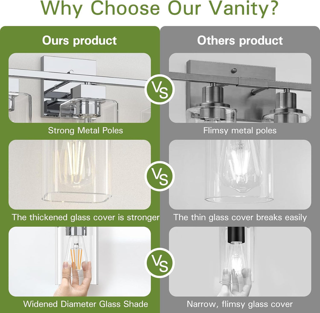Chrome Bathroom Vanity Light - 3 Light Bathroom Light Fixture Square Design & UL Certification, Bath Room Lighting