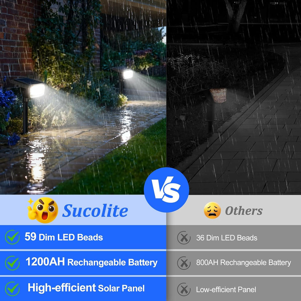 6-Pack Solar Spot Lights Outdoor Waterproof, Landscape Spotlight Cool White | 59 LED, 3 Lighting Modes, IP65