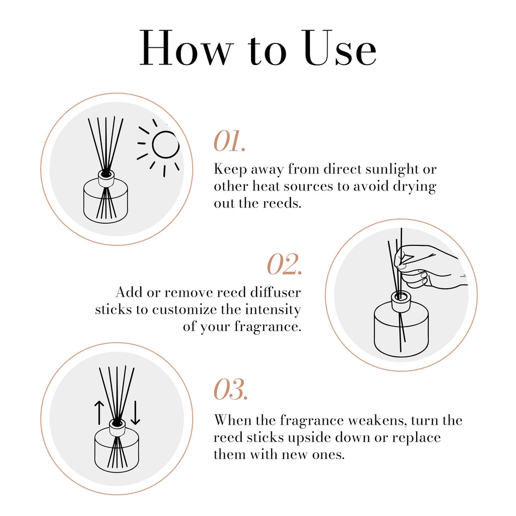 Lemongrass Reed Diffuser & Sticks - 5 Fl Oz Essential Home Fragrance & Living Spaces - Stylish & Long-Lasting Room