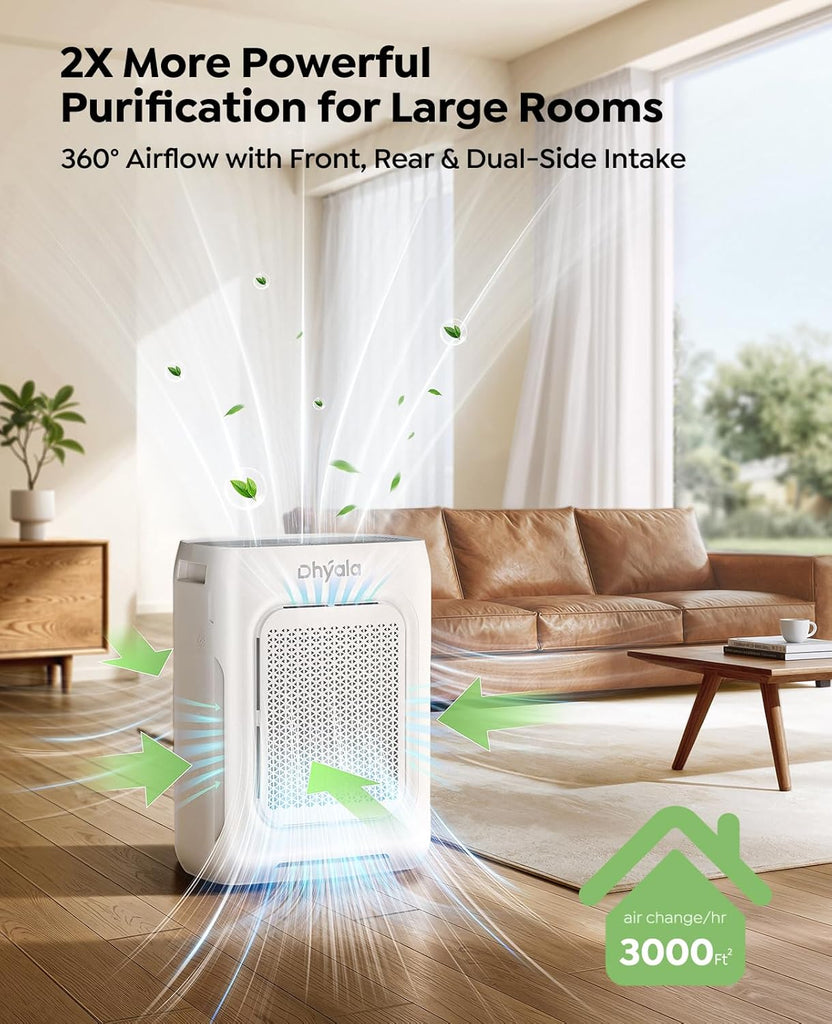Air Purifier for Home Large Room up to 3000Ft², HEPA Air Purifier with Washable Double-Sided Filters