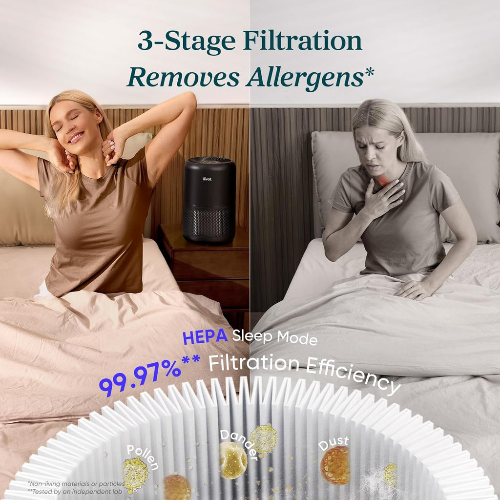 Air Purifier for Home Allergies Pet Hair in Bedroom, Covers Up to 1073 ft² by 56W High Torque Motor,