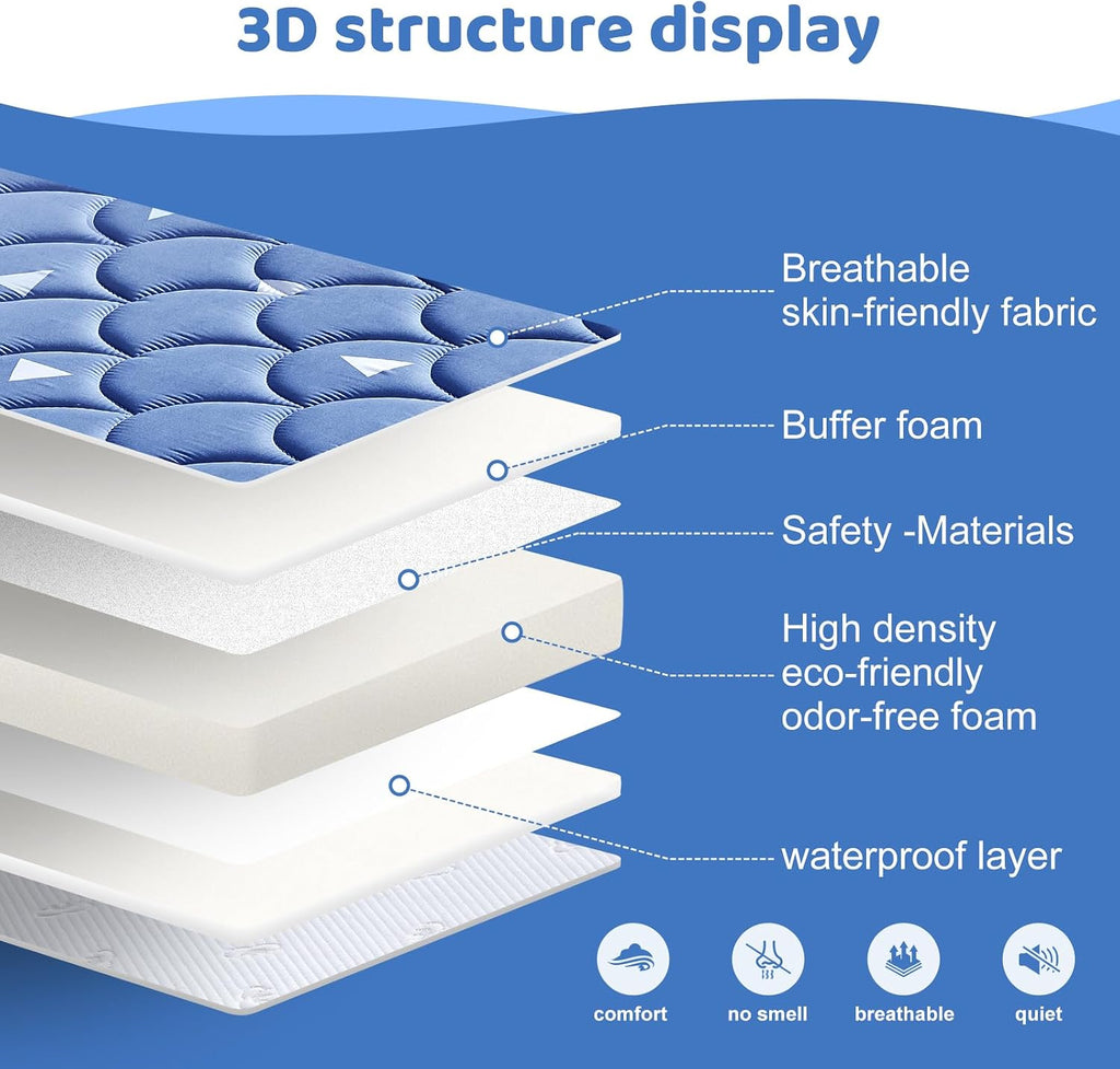 Baby Bassinet Mattress 47x 23.6 inches- Firm Support and Comfort Premium Foam,Noiseless and Odorless,Hypoallergenic
