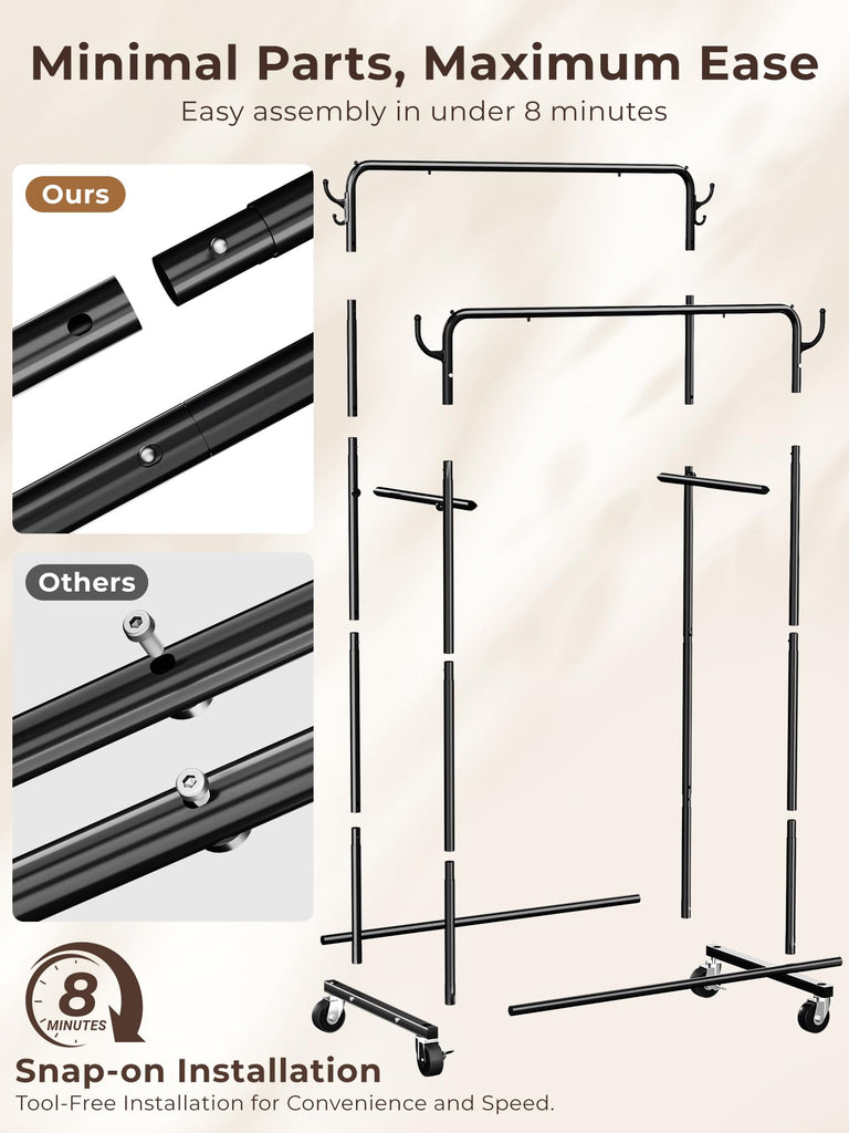 Clothes Rack, Rolling Clothing Rack with Double Rods for Hanging Clothes, Portable Garment Rack with Wheels, Metal