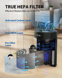Air Purifiers for Bedroom Up to 1086 Ft², Air Purifiers for Home with Lights, HEPA Air Purifier Remo