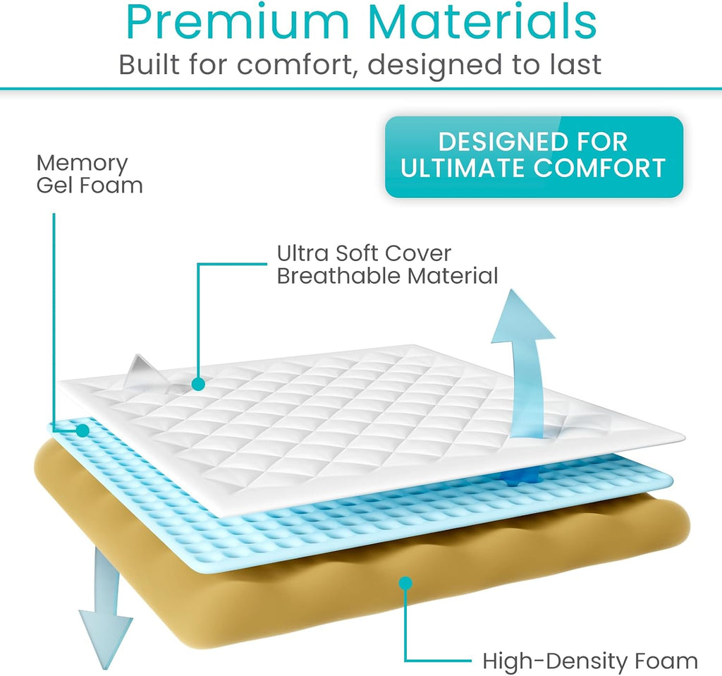 Bed Wedge Pillow for Sleeping - 12n1 For After Surgery, Sleep Apnea, Acid Reflux Relief - Headboard, Sit Up Triangle