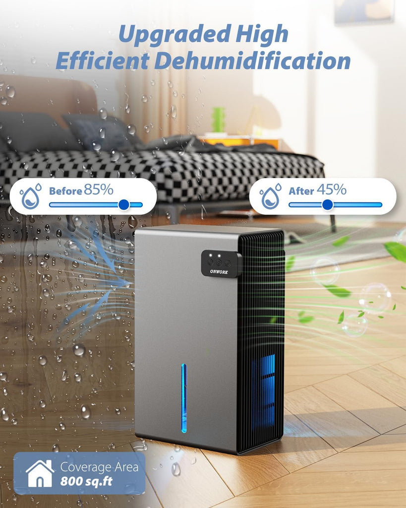 Dehumidifier, 95 OZ Dehumidifiers for Home (800 sq.ft)