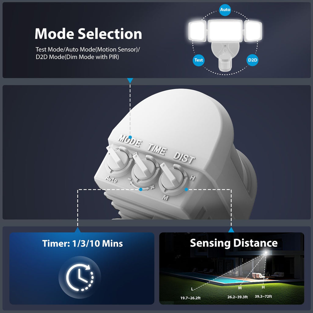 LED Motion Sensor Outdoor Lights, Dusk to Dawn Flood Light Outdoor Motion Sensor, Hardwired Security Lights