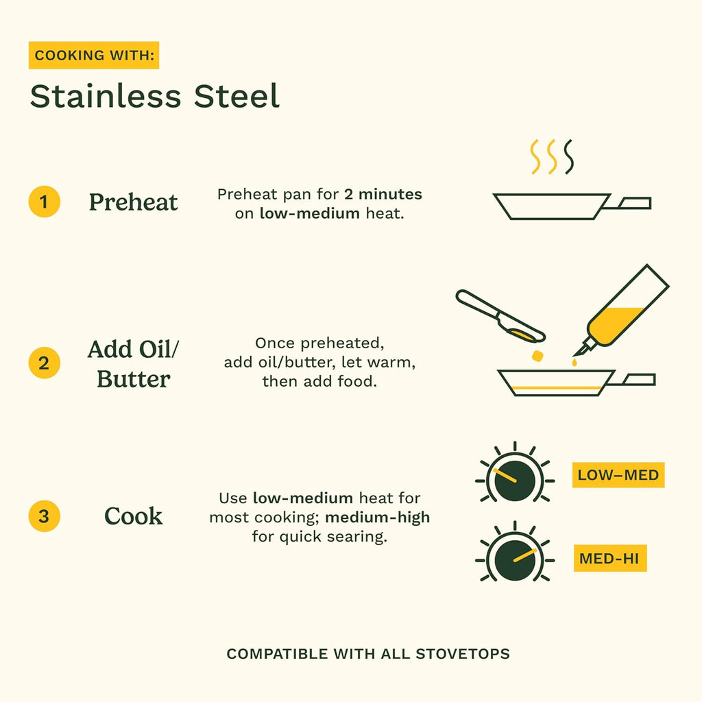 Chef's Classic 11-Piece Stainless Steel Pots and Pans Set, Cookware Set Compatible with Induction, Electric, Gas