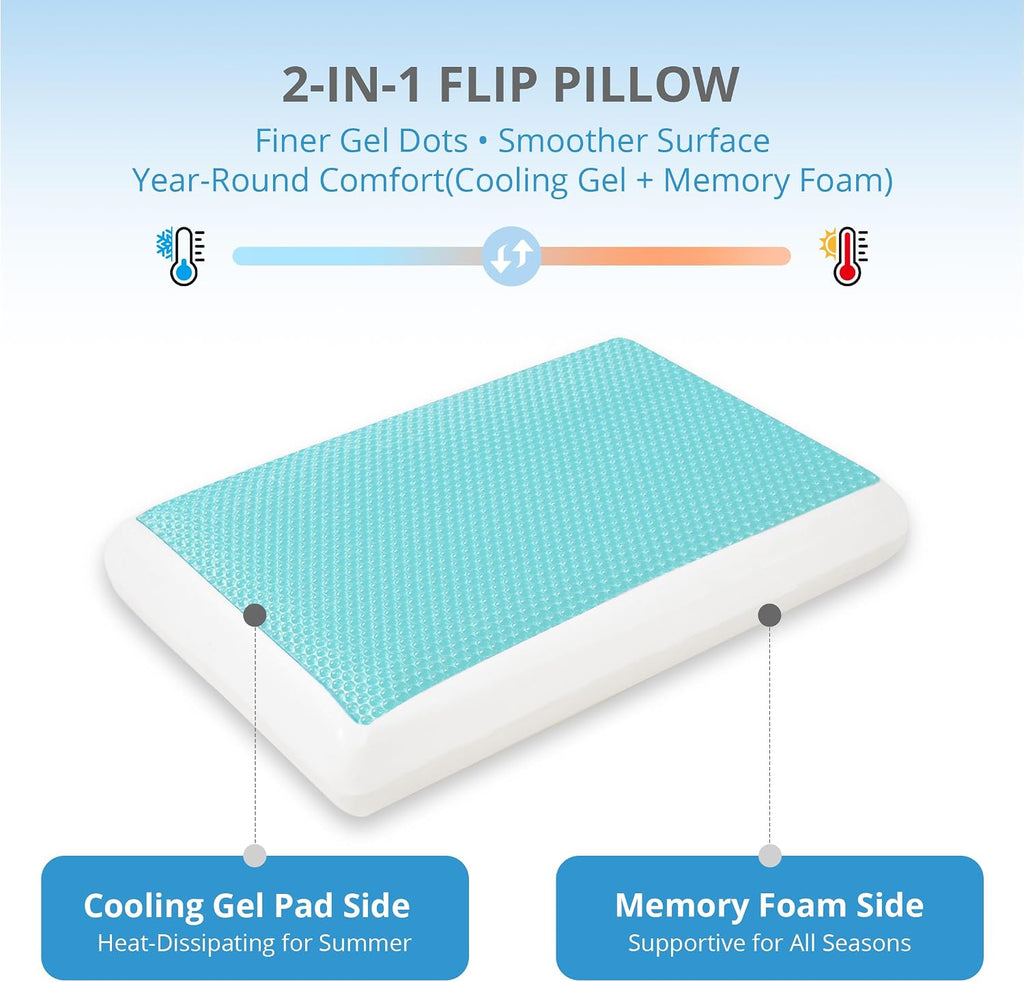 Cooling Gel Memory Foam Pillow for Hot & Side Sleepers, Neck Support, Blue
