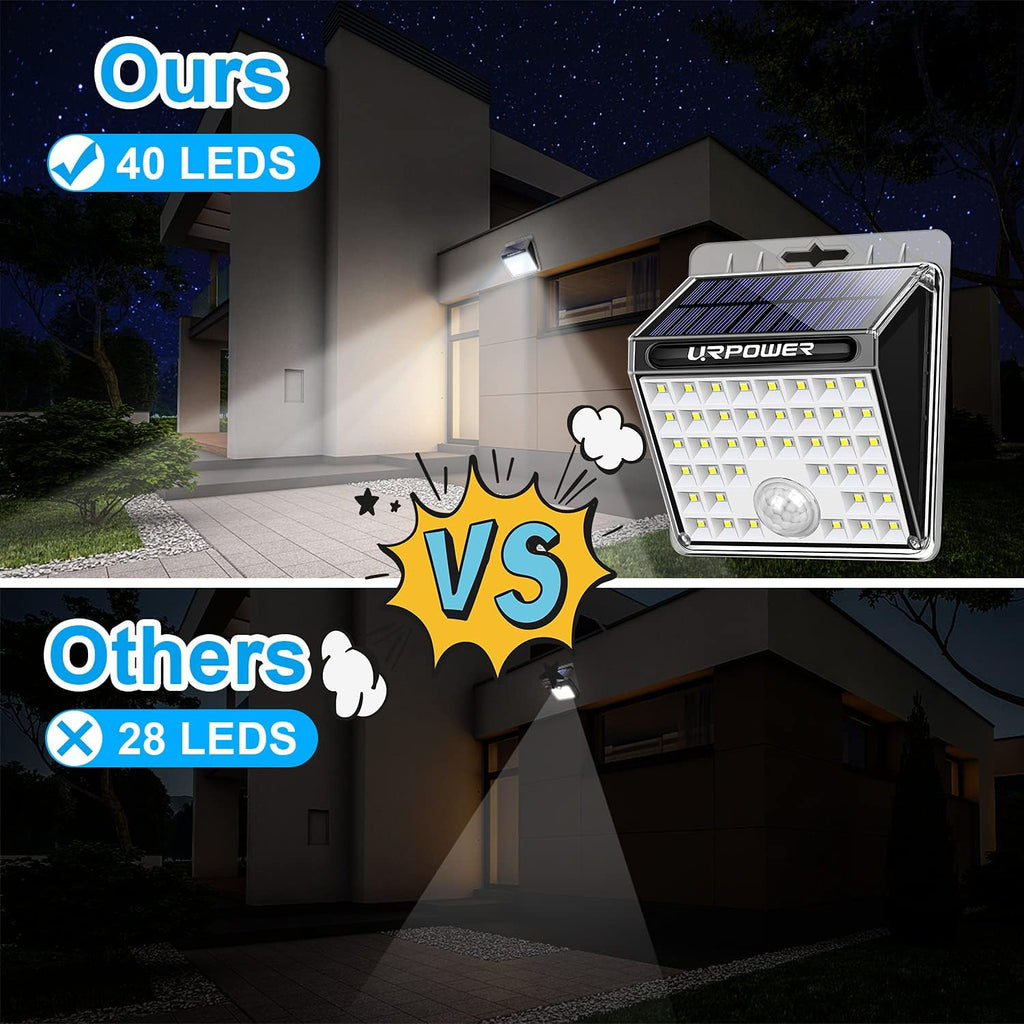 Solar Motion Sensor Lights Outdoor, Security Flood Lights, 4 Pack | Bright 40-LED Lighting, 120° Wide Beam
