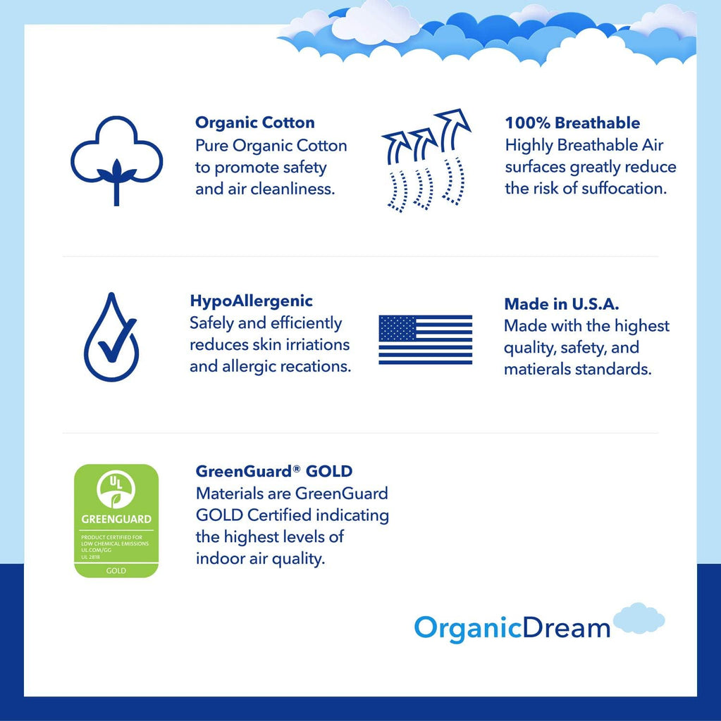 Crib Mattress + Toddler Bed - 100% Breathable Proven to Reduce Suffocation Risk, Hypoallergenic, GREENGUARD Certified