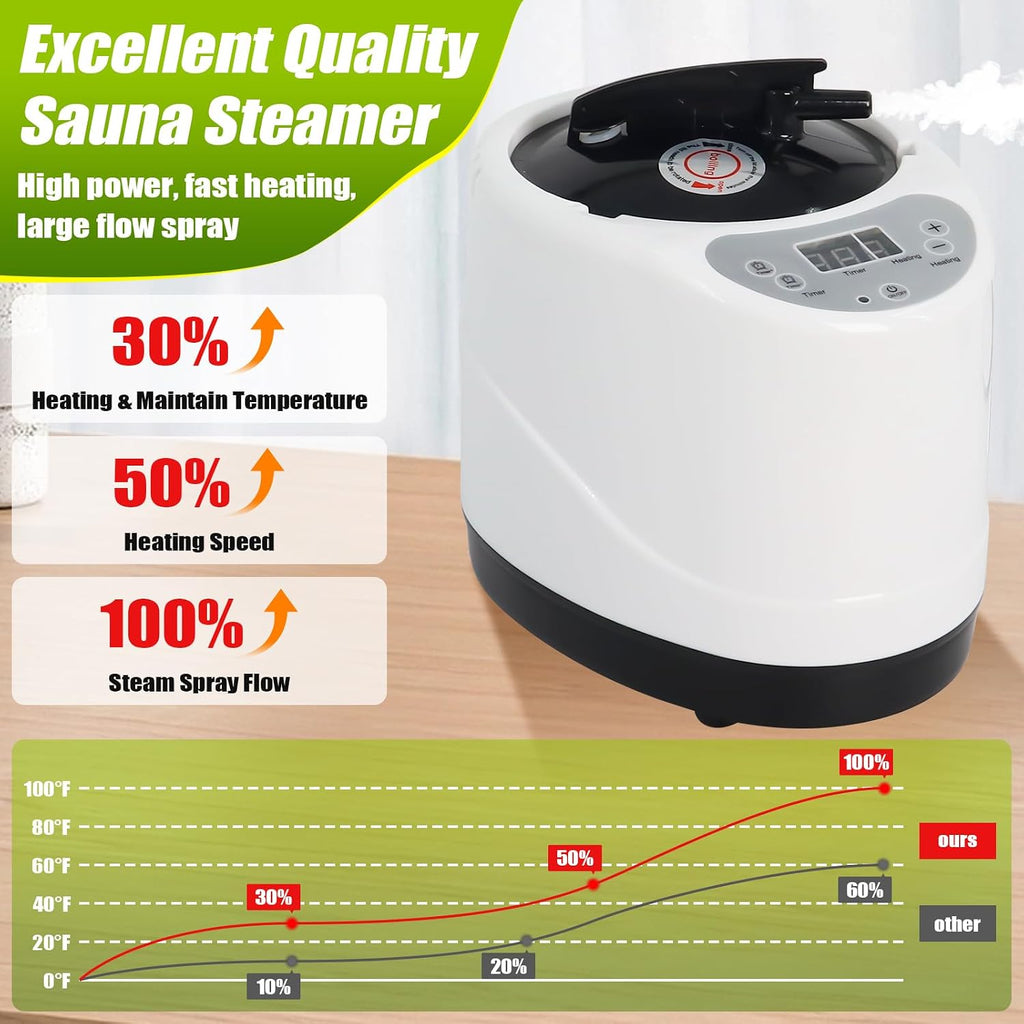 Wadoy Sauna Steamer Machine, 3L 1200W Portable Home Sauna Steamer with Remote Control