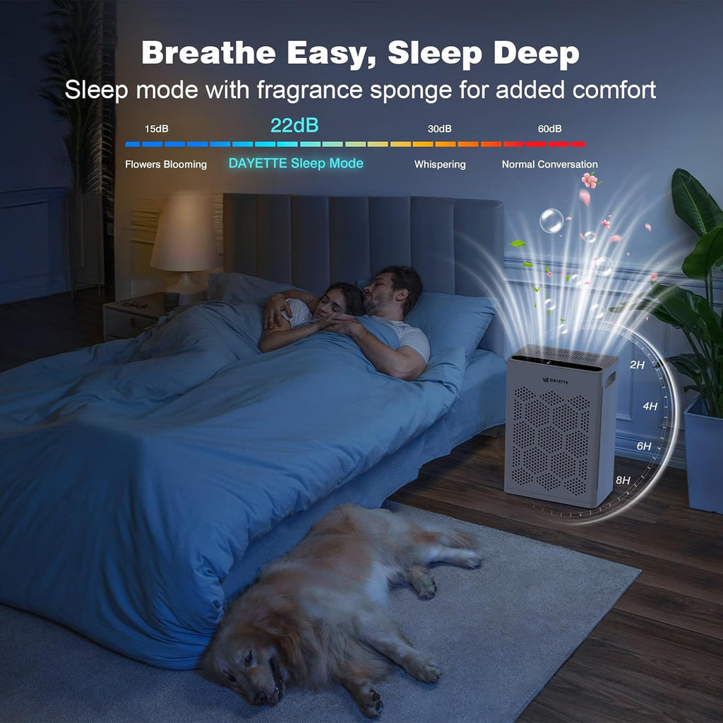 Air Purifiers for Home Large Room Up to 1800 Ft² with HEPA 14 Filter, Pet Air Purifier with Washable Prefilter for