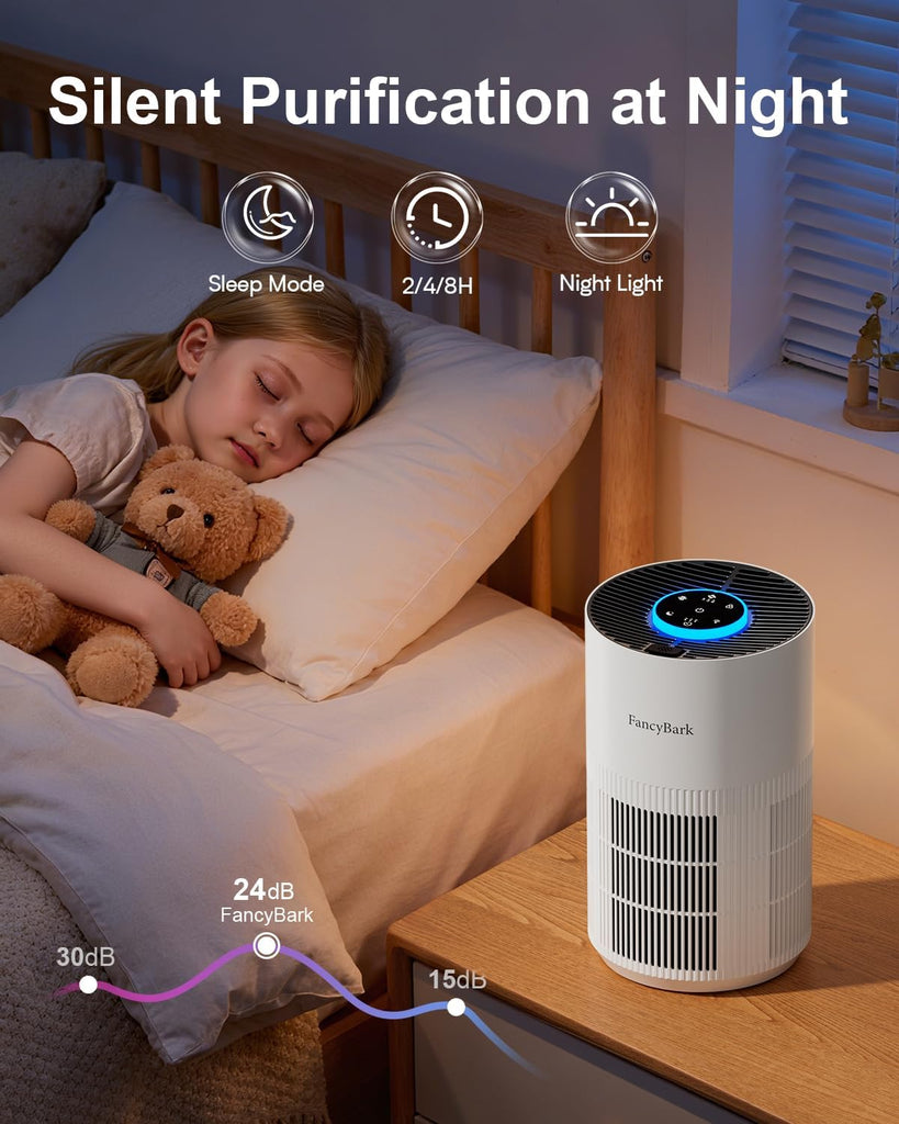 Air Purifiers for Home Bedroom Up to 1250 Ft², H14 True HEPA Room Air Purifiers for Bedroom With Sle