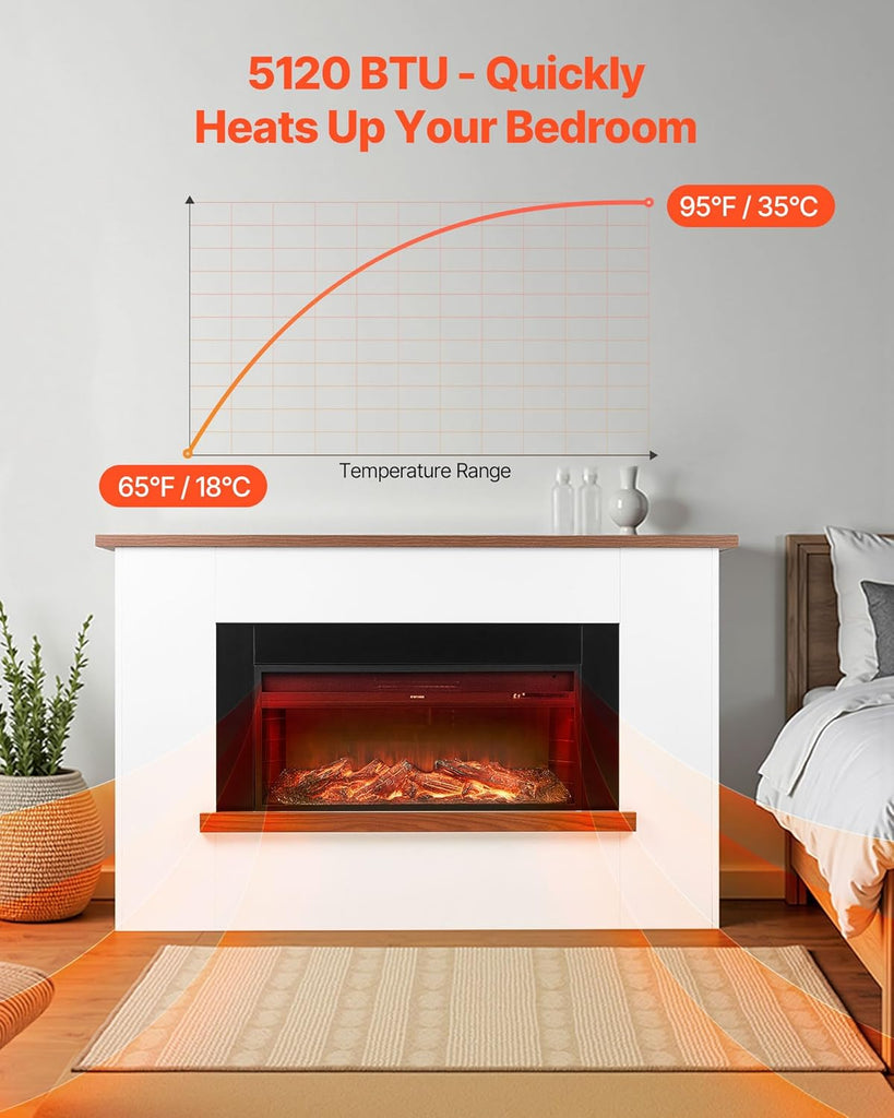 65.5 inch Freestanding Fireplaces, 1500W 5120BTU Fake Electric Fireplace Stove Heater with Mantel, Overheating